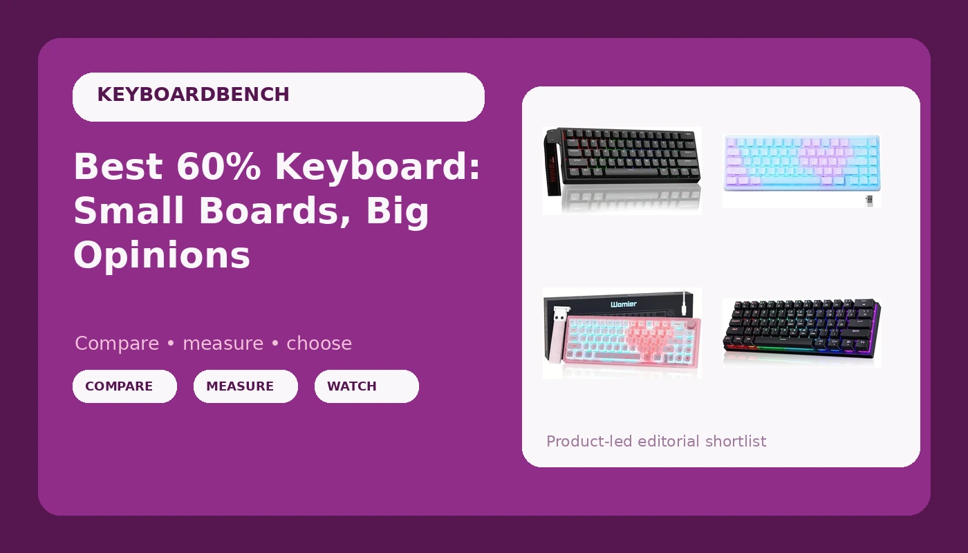 Best 60% Keyboard: Small Boards, Big Opinions - KeyboardBench review with measurements and honest opinion