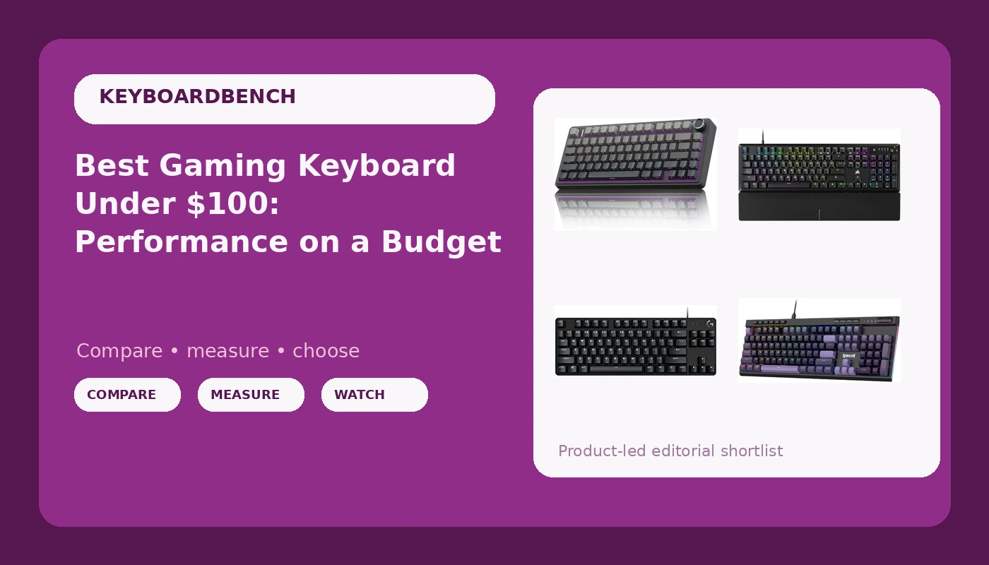 Best Gaming Keyboard Under $100: Performance on a Budget - KeyboardBench review with measurements and honest opinion