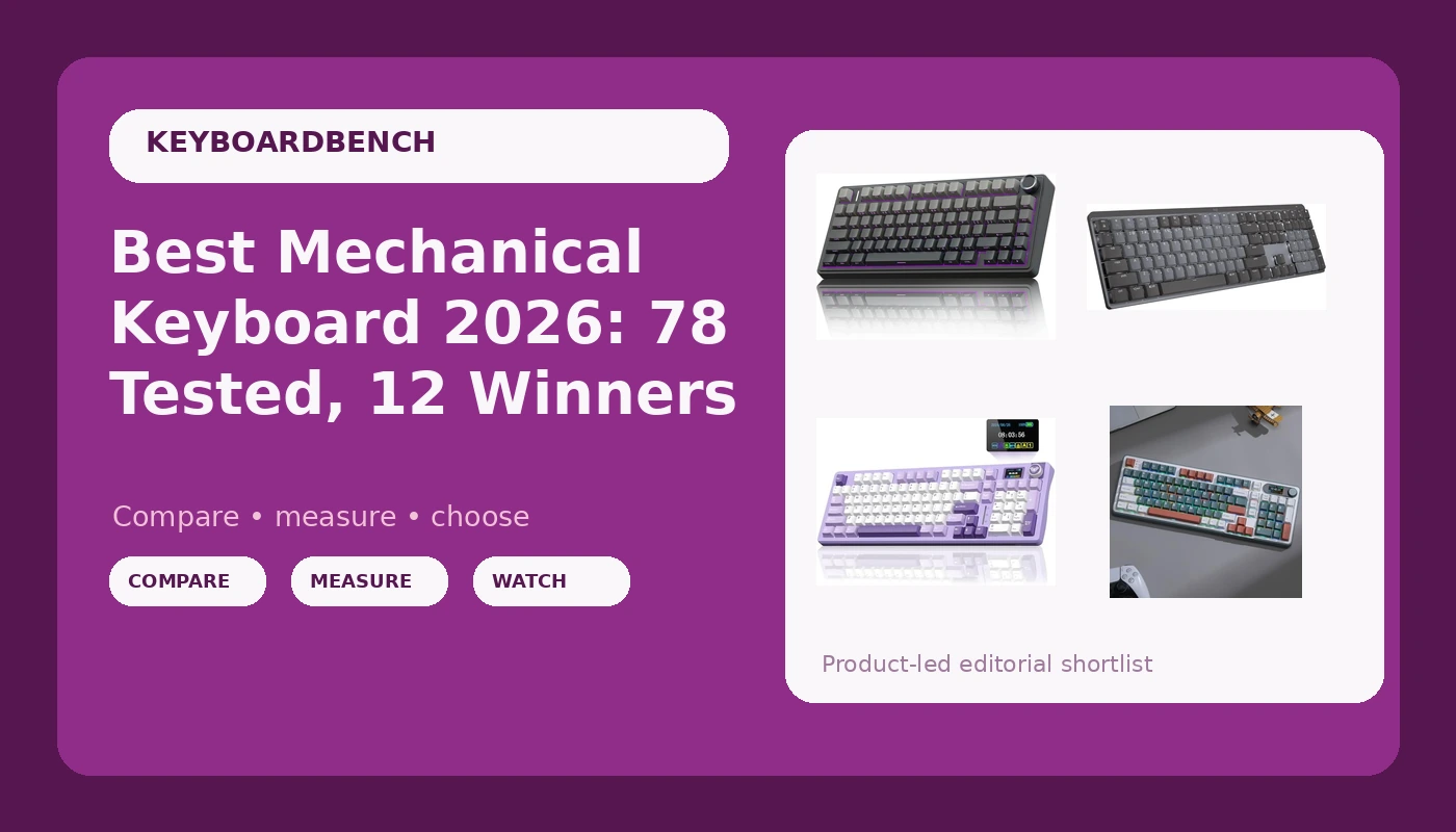 The 9 Best Mechanical Keyboards of 2026, Typed on Daily - KeyboardBench review with measurements and honest opinion